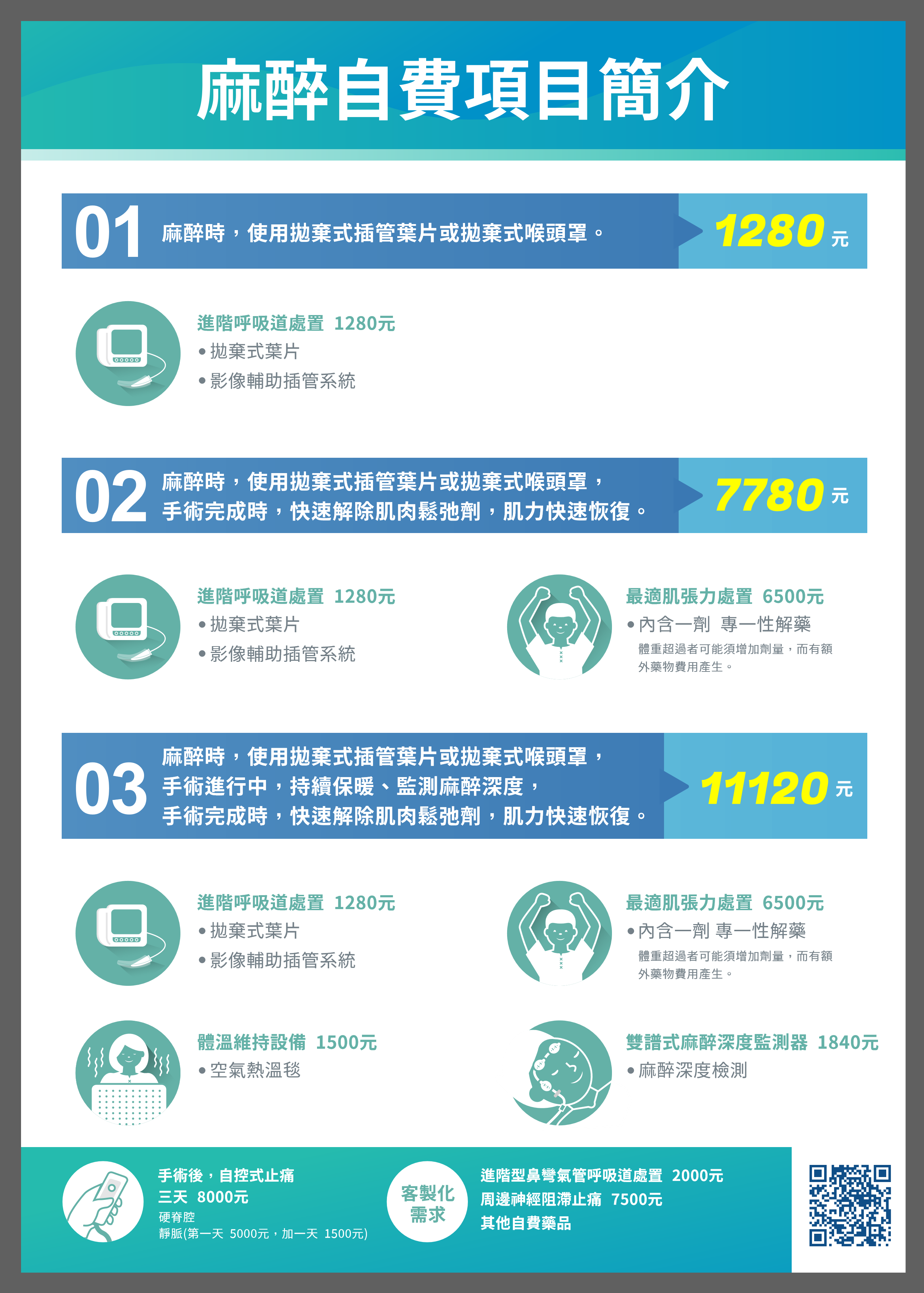 麻醉自費項目簡介