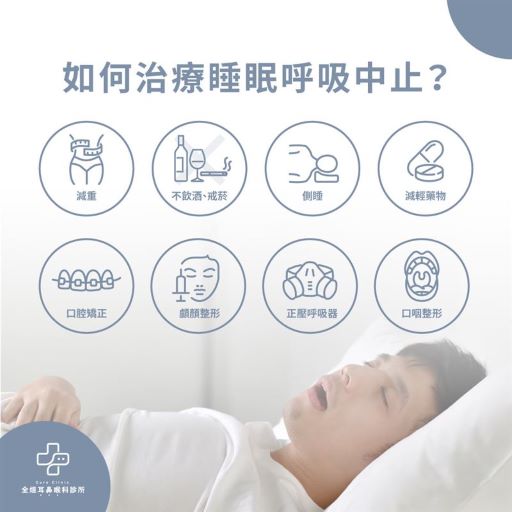 Read more about the article 我會睡眠呼吸中止嗎？4步驟檢測秒知道！側躺.鼻塞藥物竟能改善