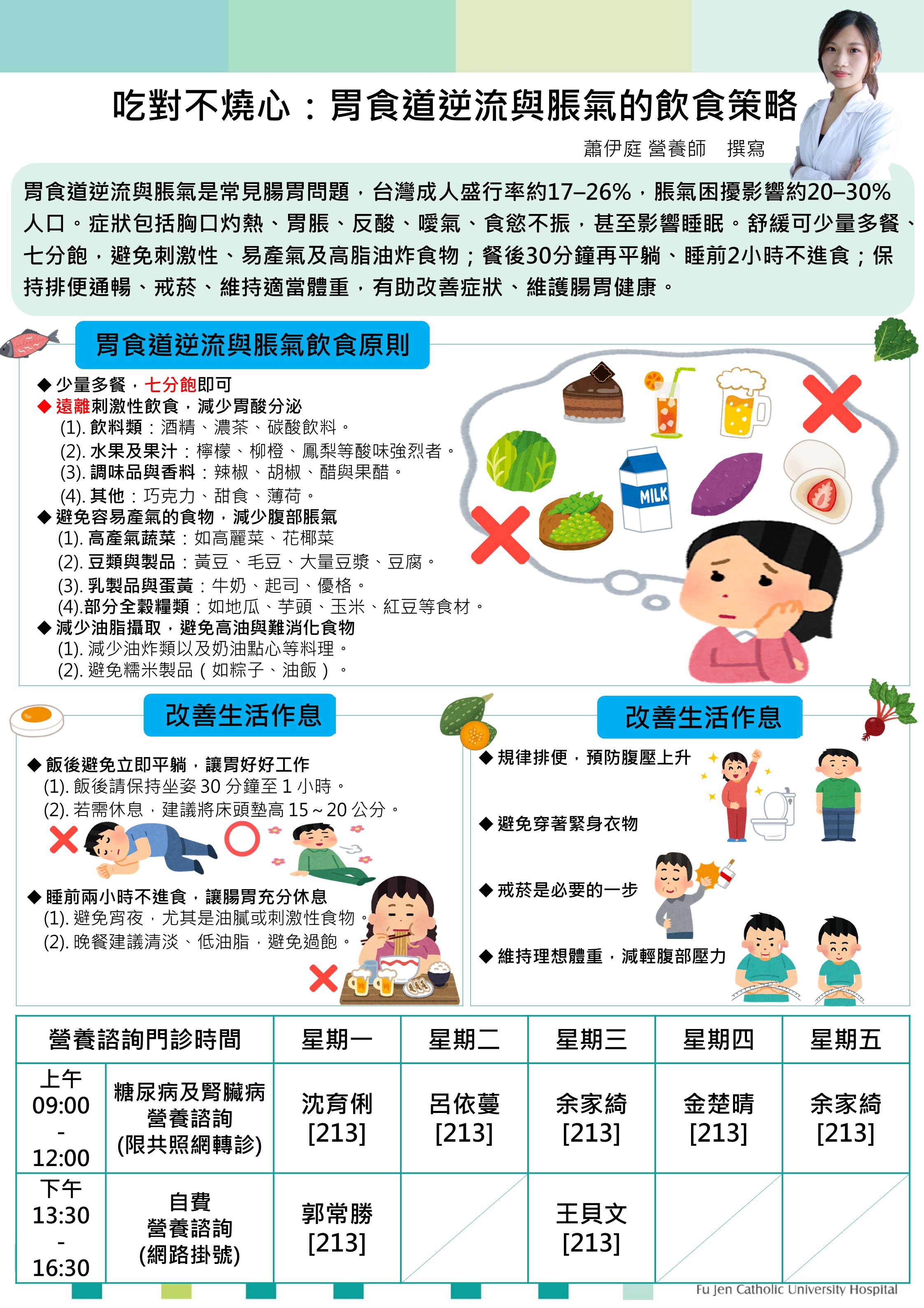 吃對不燒心：胃食道逆流與脹氣的飲食策略