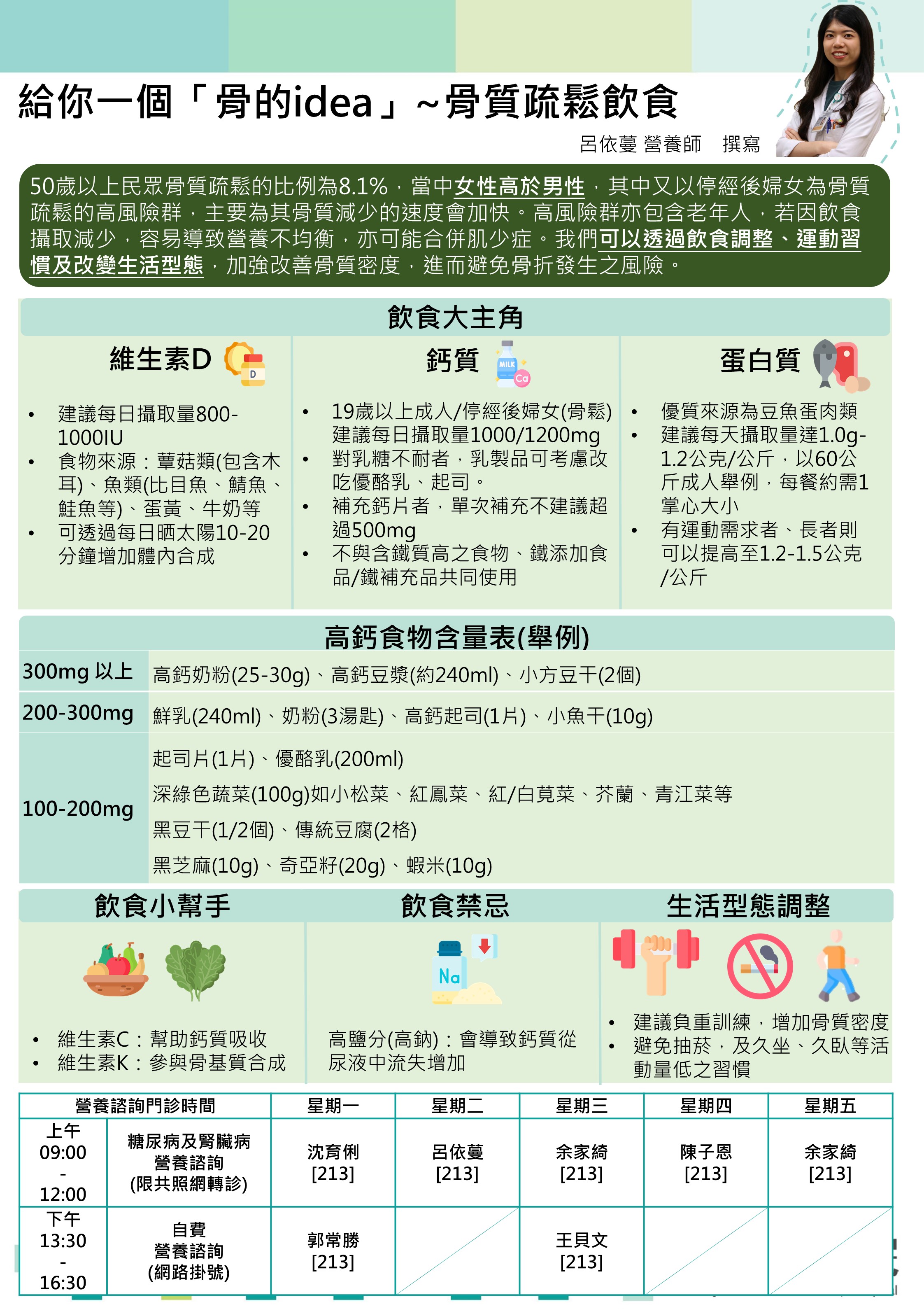 給你一個「骨的idea」－骨質疏鬆飲食